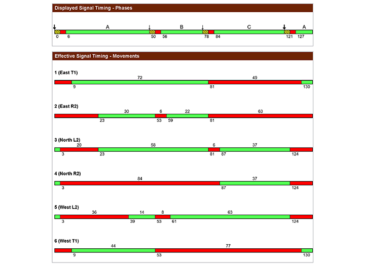 Singapore Casino image